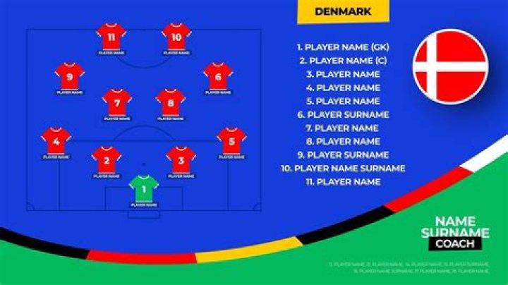 Denmark National Football Team vs Portugal National Football Team Lineups: A Face-Off You Don't Want to Miss