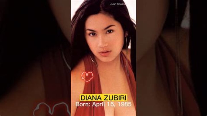 Diana Zubiri Age: Discovering the Life, Career, and Legacy of a Filipina Icon