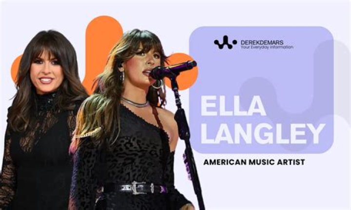 Discovering the Life and Achievements of Ella Langley: Rising Star on the Horizon