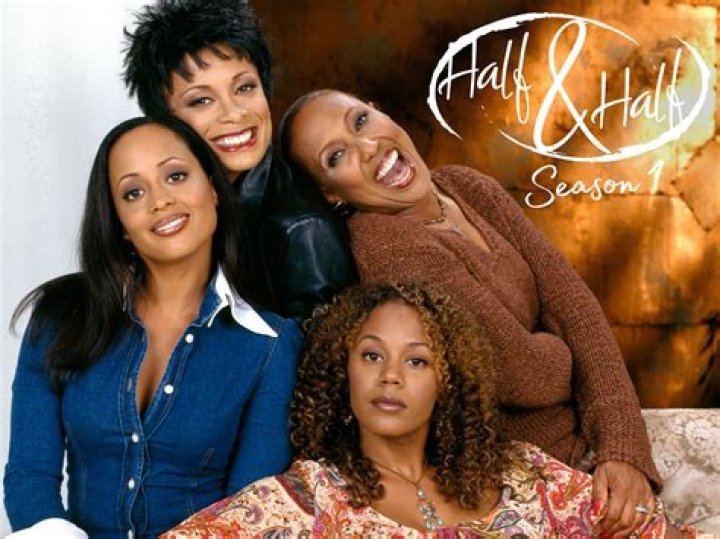 Exploring Essence: Atkins Movies and TV Shows &ndash; A Complete Guide