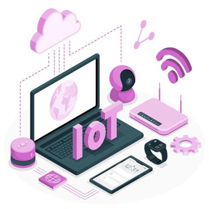 Exploring IoT SSH Applications Examples: Your Ultimate Guide