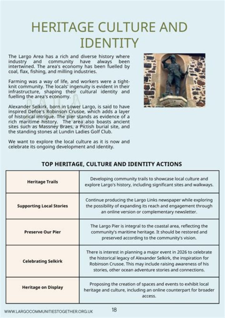 Exploring Latto Ethnicity: A Deep Dive Into Heritage, Culture, and Identity