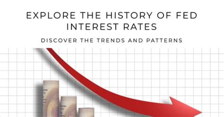 Federal Reserve Interest Rates: The Key to Unlocking Economic Stability