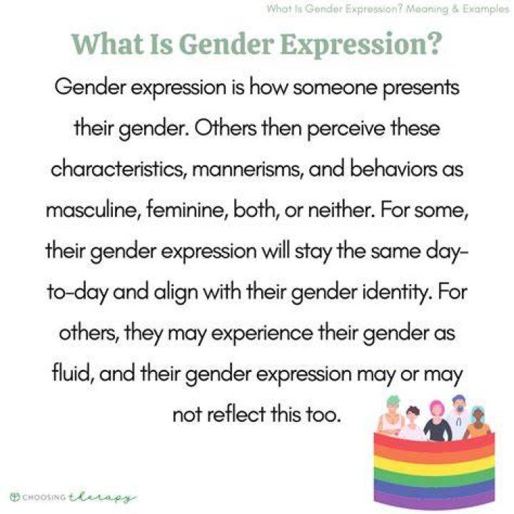 Femboy Nekoyoko: A Deep Dive into the World of Gender Expression and Creativity