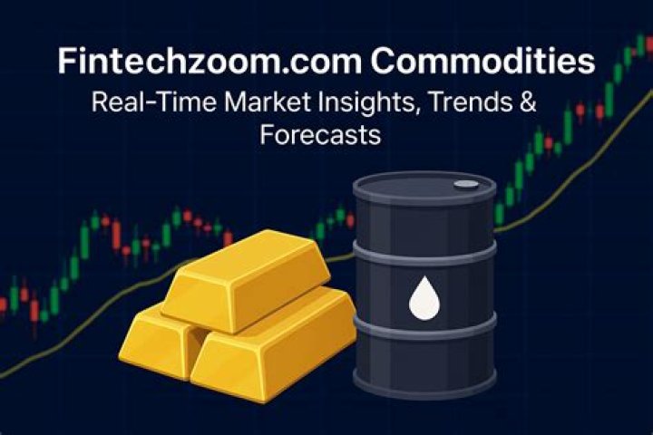 Fintechzoom.com Commodities: Your Ultimate Guide to Unlocking Investment Opportunities