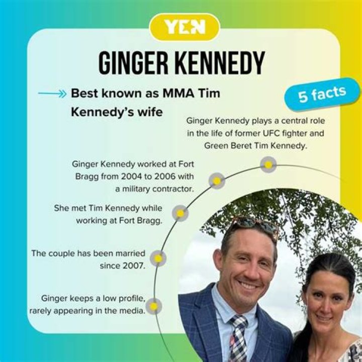 Ginger Kennedy and Tim Kennedy: The Ultimate Power Couple in Fitness and Beyond