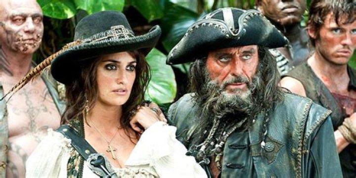 Gladiator and Pirates of the Caribbean: A Cinematic Journey Through Epic Adventures
