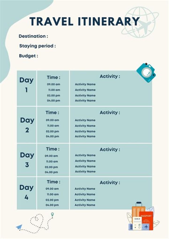 Goodtogo: The Ultimate Guide to Simplify Your Travel Plans