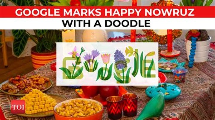 Google Doodle Celebrates Nowruz 2025: A 3,000-Year-Old Tradition Welcoming Spring