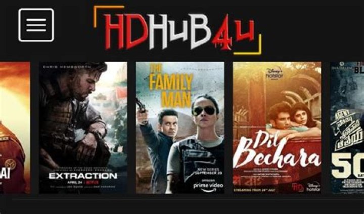 HD Hub4: Your Ultimate Guide to High-Definition Streaming and Downloads