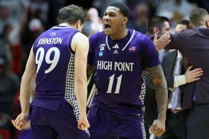 High Point University Basketball: Where Passion Meets Excellence