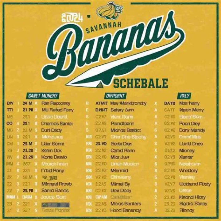 How Much Do the Savannah Bananas Players Get Paid? Unveiling the Secrets Behind Their Paychecks