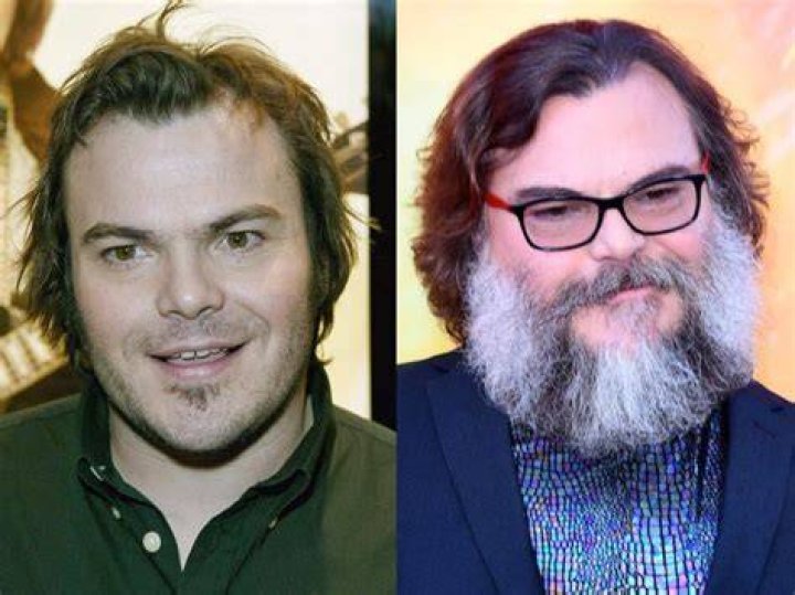 How Old Is Jack Black? A Complete Guide to the Actor's Life and Career