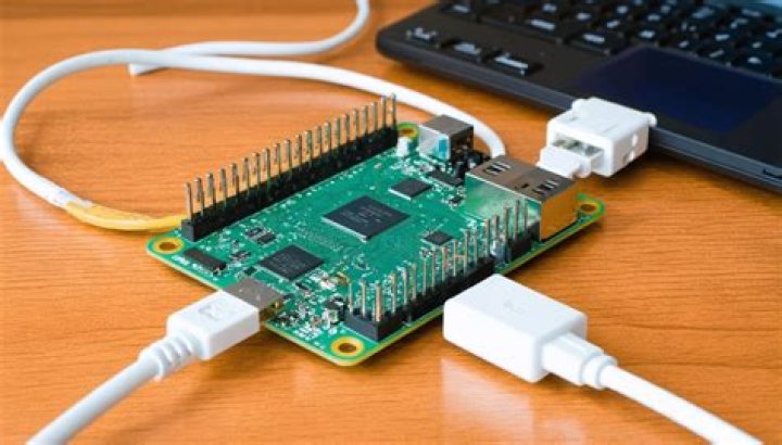How to Connect to Raspberry Pi Remotely Like a Pro