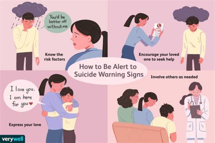 How to Die Painlessly: The Ultimate Guide to Understanding End-of-Life Choices