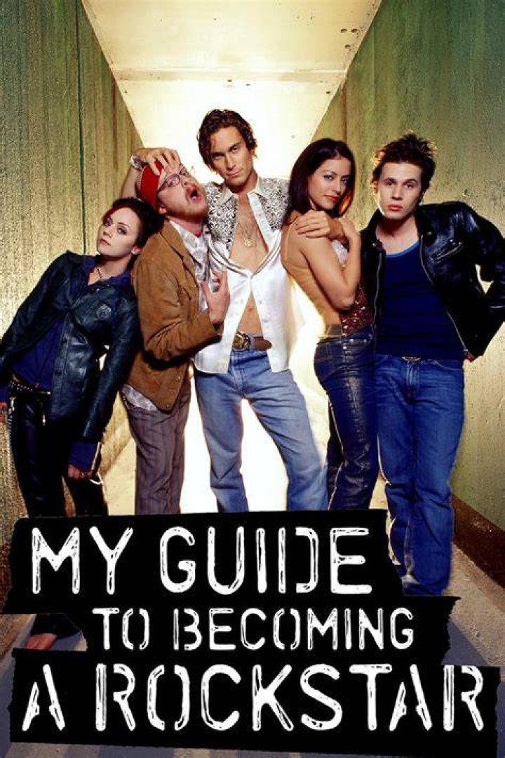 How to Fame: Your Ultimate Guide to Becoming a Star