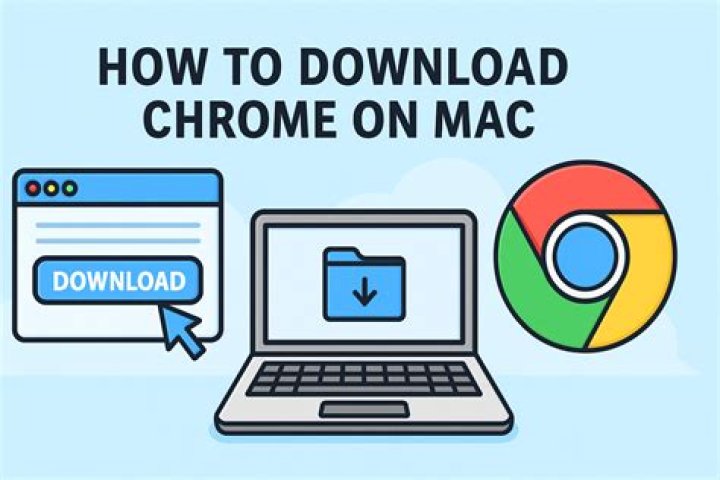 How to Master IoT SSH from Anywhere Free Download Mac: The Ultimate Guide
