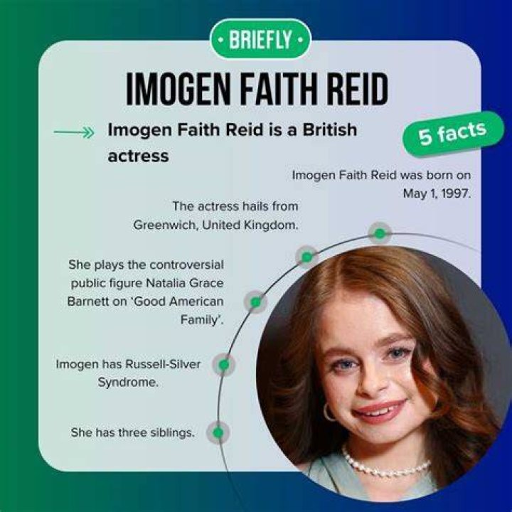 Imogen Faith Reid: The Rising Star of the Digital Age