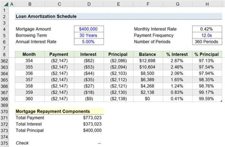 Instacash Repayment: The Ultimate Guide to Understanding and Managing Your Payments