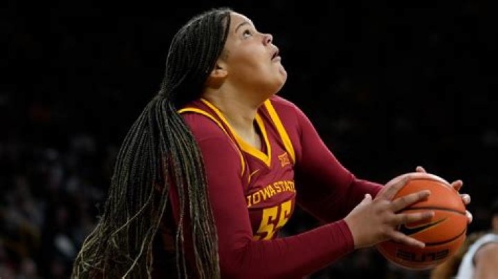 Iowa State Women's Basketball: The Rising Stars of College Hoops