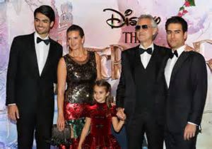 Is Andrea Bocelli Blind? Discover the Truth Behind His Vision