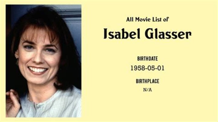Isabel Glasser Today: The Rising Star Redefining Modern Leadership