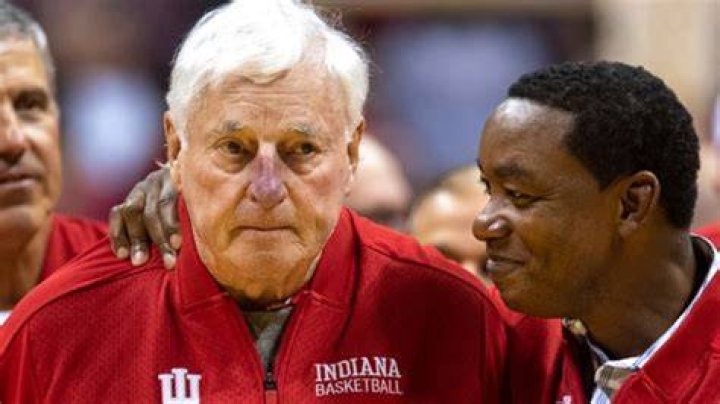 IU Basketball Coach: Your Ultimate Guide to Indiana University's Coaching Legend