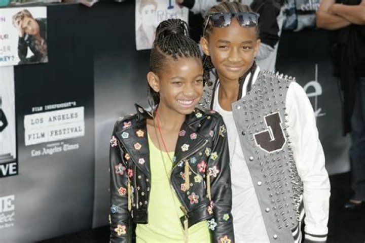 Jaden Smith Age 2025: Exploring the Life and Legacy of a Rising Star