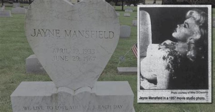 Jayne Mansfield's Tragic Death: Unveiling the Truth
