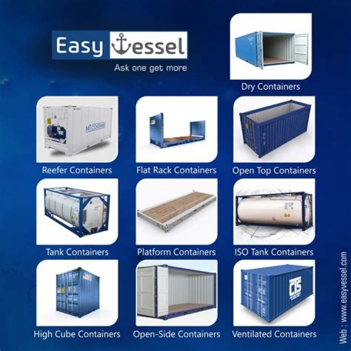 JerseyExpress Net Wells: Your Ultimate Guide to Shipping and Logistics