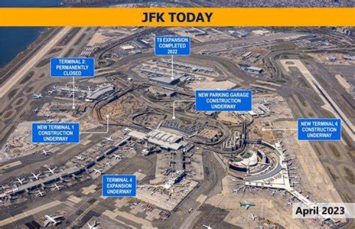 JFK Terminal 4 Arrivals Directions: Your Ultimate Guide for a Stress-Free Journey