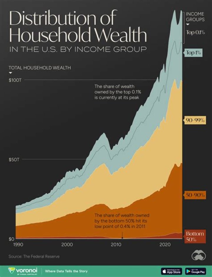Joseph Z Net Worth Forbes: Unveiling the Wealth of a Visionary