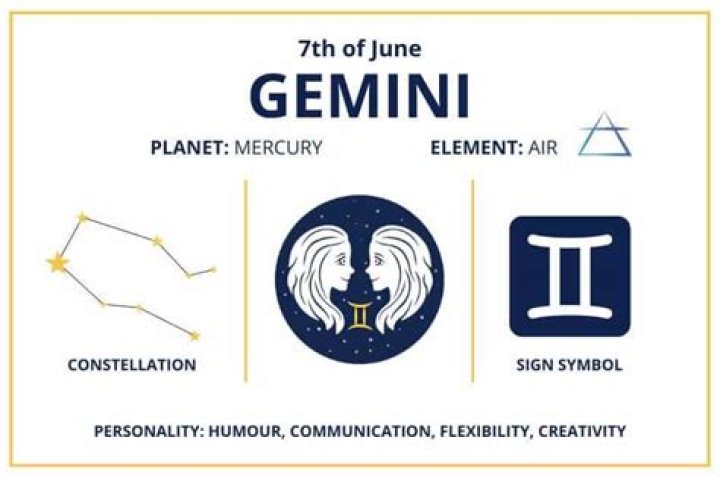 June 13 Zodiac: Discover the Unique Traits and Cosmic Secrets of Gemini