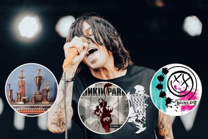 Kellin Quinn Band: The Voice That Rocks Your Soul