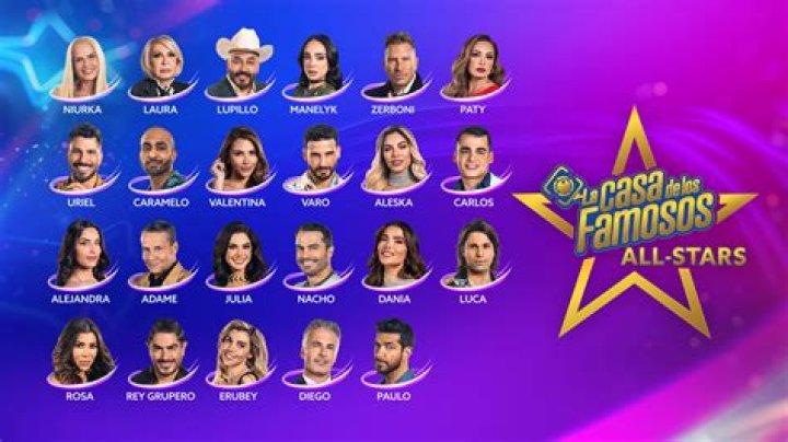 La Casa De Los Famosos All Stars: The Ultimate Showdown of Fame and Drama