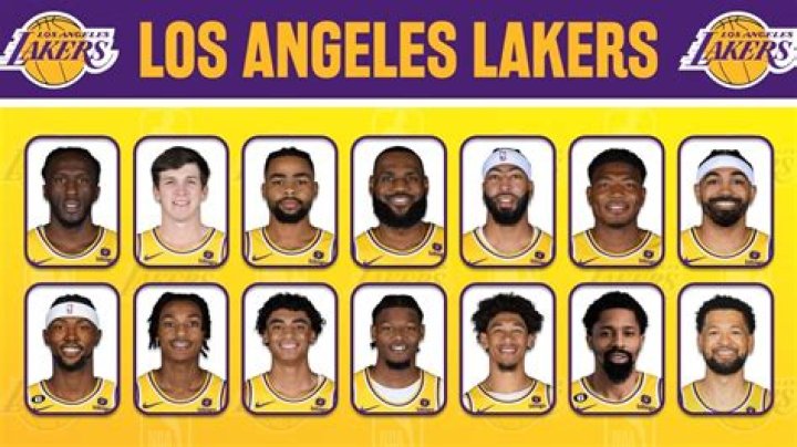Lakers News: Stay Updated on the Latest Buzz Surrounding Your Fave Team