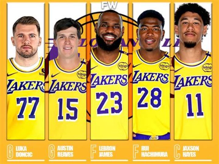 Lakers Starting Lineup Today: Who&rsquo;s Stepping Up for the Big Game?
