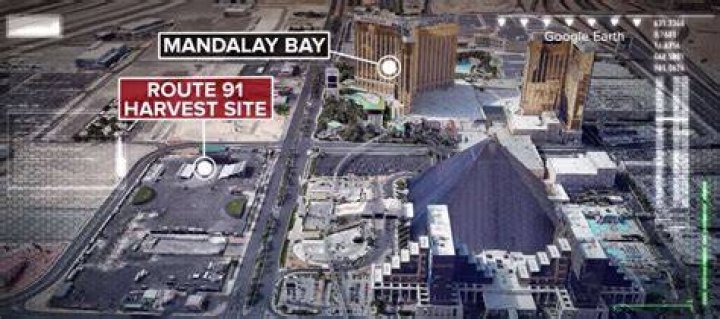 Las Vegas Shooting Map: A Comprehensive Guide to Understanding the Event