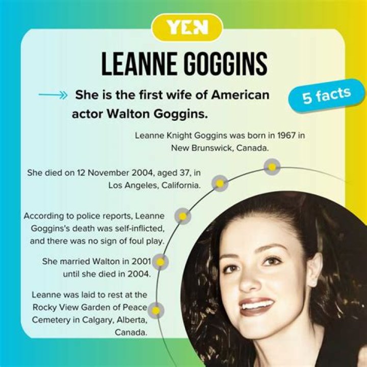 Leanne Goggins Justified: A Comprehensive Exploration