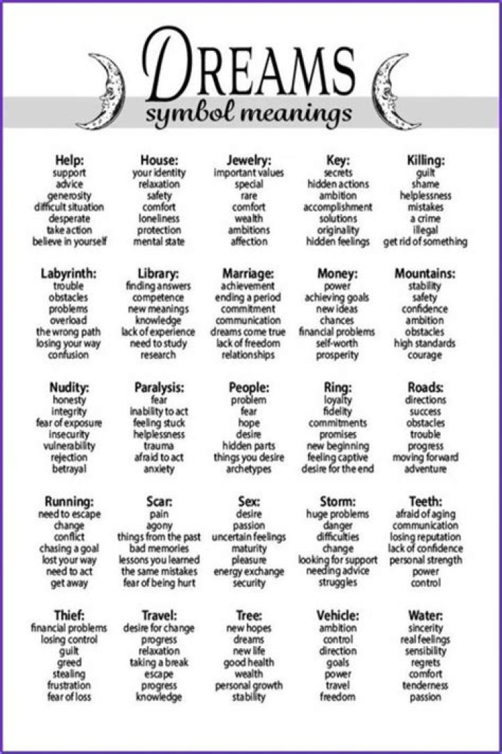 Lelasonha Erome: The Ultimate Guide to Unlocking Your Hidden Dreams