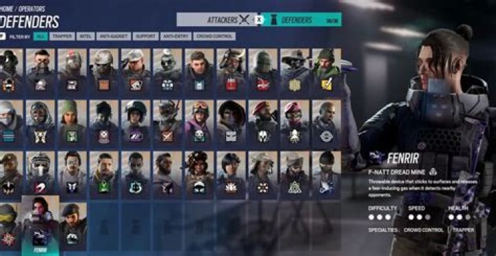 Level Up Your R6 Guiding Defender Skills: The Ultimate Guide for Pro Players