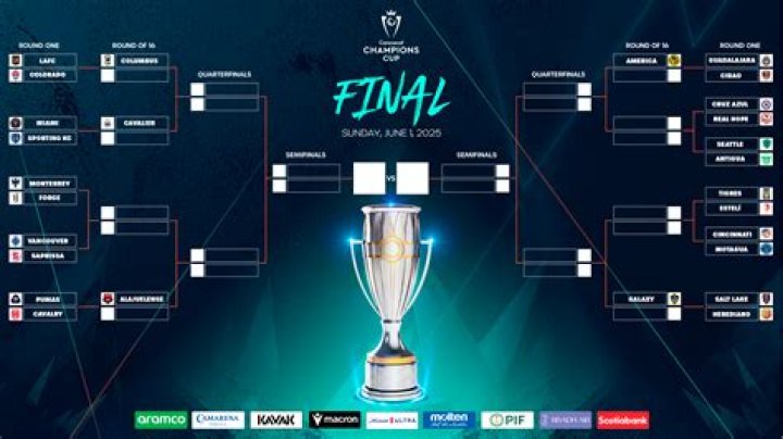 Liga de Naciones Concacaf: Your Ultimate Guide to the Exciting Tournament