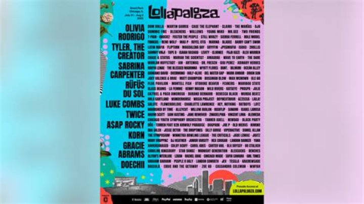 Lollapalooza 2025 Lineup: Everything You Need to Know