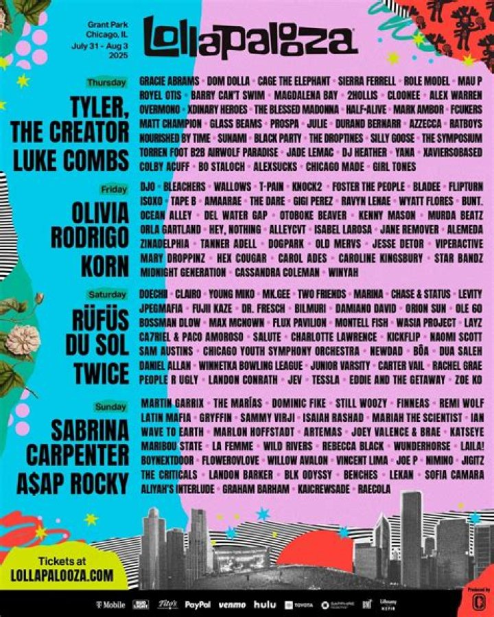 Lollapalooza 2025: The Ultimate Guide to Music, Vibes, and Everything in Between