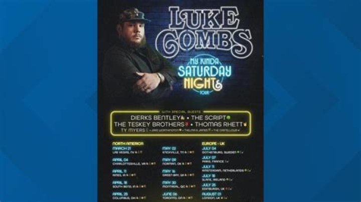 Luke Combs Political Views: A Deep Dive into the Country Music Star's Stance
