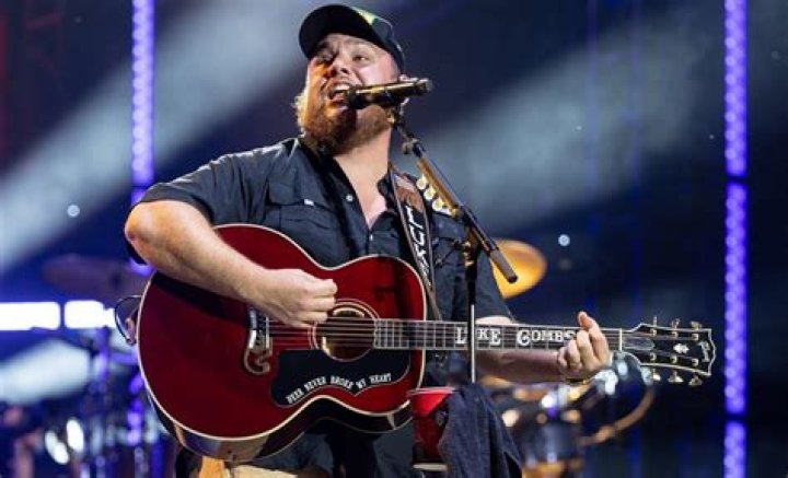 Luke Combs: The Rising Star in Country Music