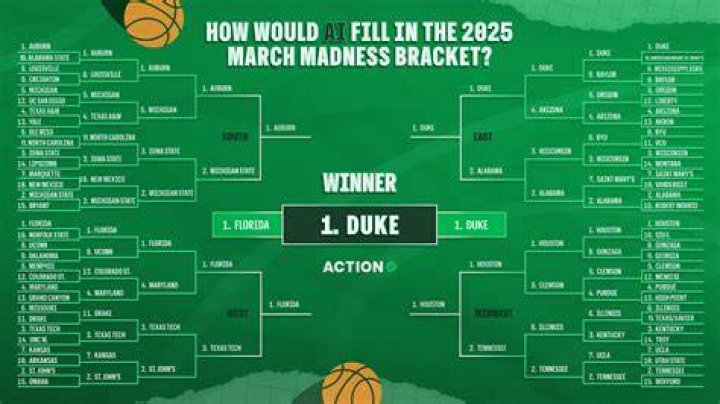 March Madness 2025 Bracket Predictions: Your Ultimate Guide to the Hype, Drama, and Glory