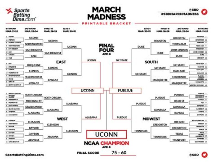 March Madness 2025 Results: Xavier Comes Back to Beat Texas in First Four; Mount St. Mary's Tops American
