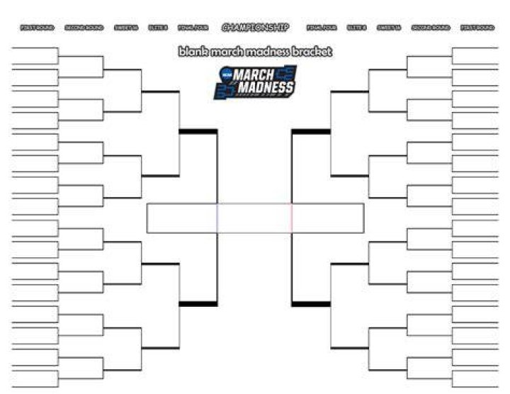 March Madness Bracket Printable: Your Ultimate Guide to Winning the Tournament