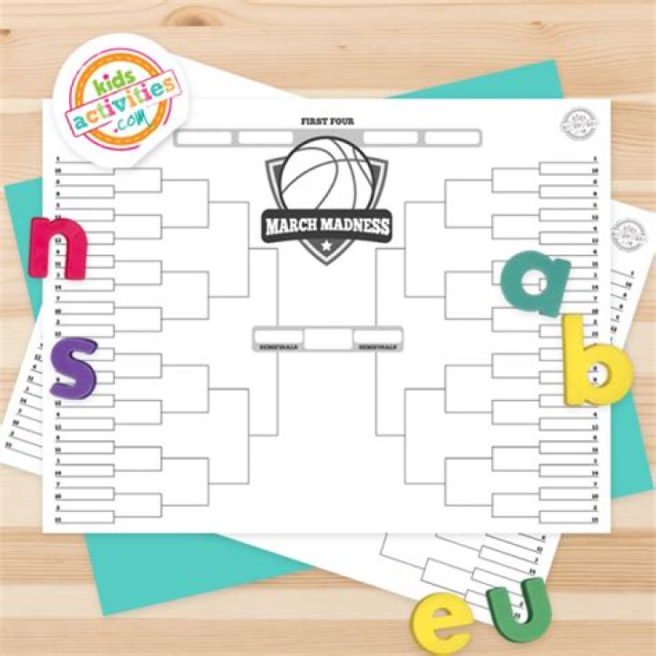 March Madness Printable Bracket for Men's 2025 NCAA Tournament: Your Ultimate Guide